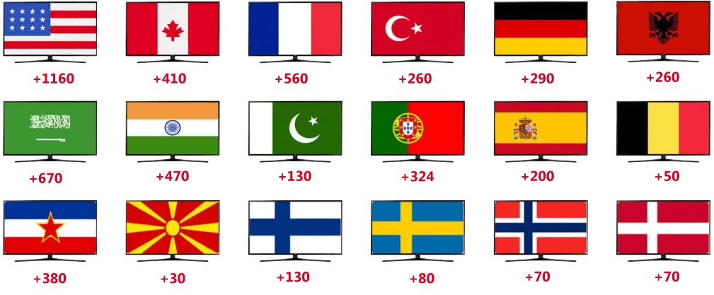 IPTV Premium