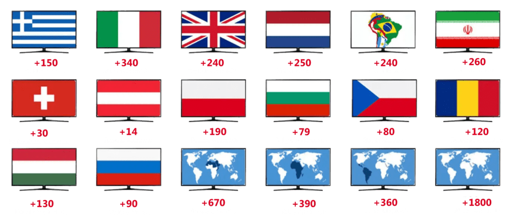 IPTV Premium